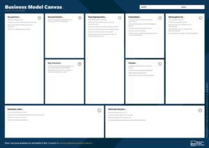 Business Model Canvas template